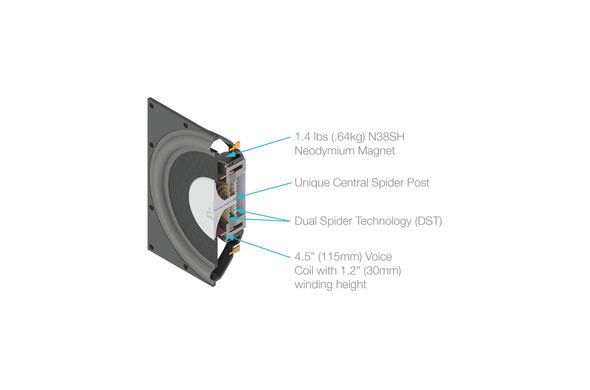 Reference VP SUB In-Wall Subwoofer