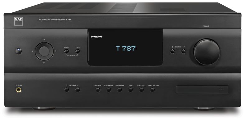 T787 A/V Surround Sound Receiver with AirPlay