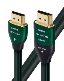 Кабель HDMI Forest active 7,5m