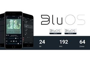 Обзор платформы BluOS за 2020 год