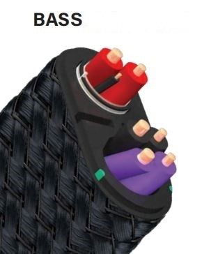 Кабель акустичний Robin Hood Bass FR 1000 Multi-Spade S 2,0m